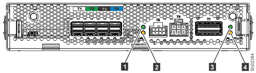 Microbay LEDs