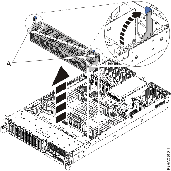 Removing the fan cage